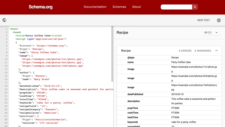 Schema markup